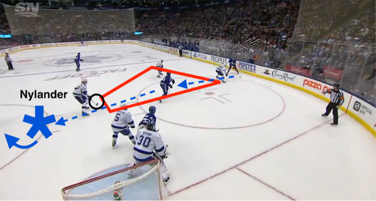 Nylander-2.jpg